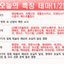 메디칼옥션 이미지