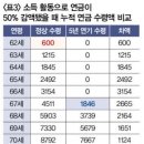 국민유리 이미지