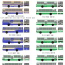 1982년부터 현재까지 경찰버스(경력수송버스) 변천사 이미지