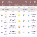 여서도·거문도