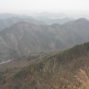 증심사관리소 이미지