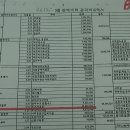 오아시스목욕탕 이미지
