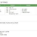 신보세무회계 이미지