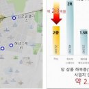웰유듀플렉스 이미지