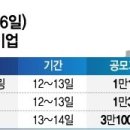 티피씨 이미지