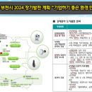 신중동역 헤리움 메트로타워 이미지