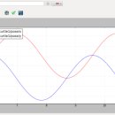 로스로스(ROS ROS) 이미지