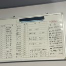 덕일상회