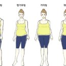 오늘다짐PT 이미지