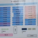 성동구립도서관 이미지