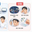 안경보다 | [연재] 40대 아저씨의 하드렌즈 적응기 5편 - 5주 사용 후기 – 안경보다 렌즈가 편해진 진짜 이유
