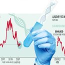 (주)알파바이오 이미지