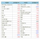 마켓부 이미지