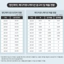 이메디컴 이미지