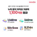 카우
