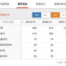 (주)빅텍 이미지
