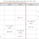 동아에스티㈜ 이미지