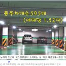 두견 티스토리