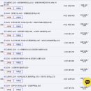 호권 | 변리사스쿨 민법강의 후기 | 류호권 포인트민법 44강 수강 중 리뷰(+변리사스쿨 이벤트 소개)