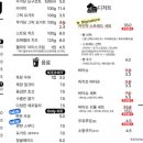 보리목장2 이미지