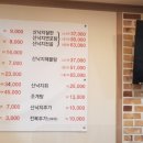 생생낙지송내점 네이버블로그
