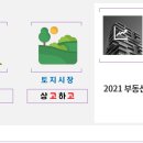 (주)태원건설