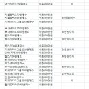 11월달 VIP주식빵집 문자 추천주 전체 공개~(손실종목 두개) 이미지
