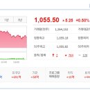 한솔이엔티 이미지