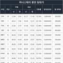 하나스테이 이미지