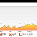 해맞이동산 이미지