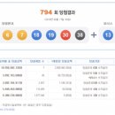 ★ 794회차 로또 당첨번호 ★ 06-07-18-19-30-38 보너스 13 이미지