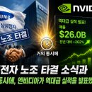 모건파트너스