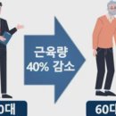 투핏 신길점 이미지