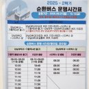 아이돌보미 신규양성교육 | 경기도 정부 아이돌보미 양성기관 교육 신청을 위한 면접 후기