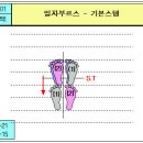 [♥사랑모/사교댄스] 부르스(01) - 기본스텝(기본동작)... 이미지