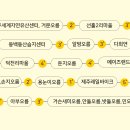 관광지순환버스 주식회사 이미지