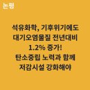 쌍용씨앤이(주)동해공장 환경운동연합