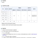 진주기계공업고등학교 이미지
