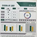 책나무 - 송파구 백제고분로 365 | 책나무