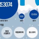 삼호커머스