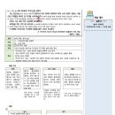 일취월장학원 이미지