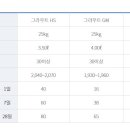 JM물류 이미지