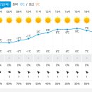 Re: DMZ 산천어 스노우 트레킹 팸투어 최종 공지 이미지