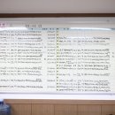 빅모터스 | 울산중고차 고민 끝, (주)나인모터스 다녀온 솔직 후기