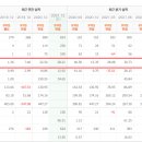 제이에스메디칼 이미지