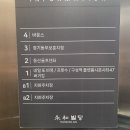 퍼스트치킨 | 용인 바운스 더퍼스트 용인센터 후기 아이와 가기 좋은 실내 놀이터