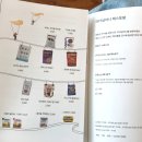 펜트하우스C 이미지