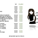 말러리쉬 살롱