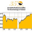 뱅크호텔 이미지