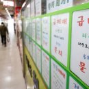 수부동산중개사무소 이미지